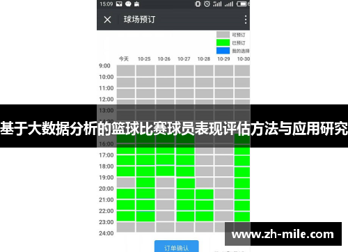 基于大数据分析的篮球比赛球员表现评估方法与应用研究 基于大数据分析的篮球比赛球员表现评估方法与应用研究