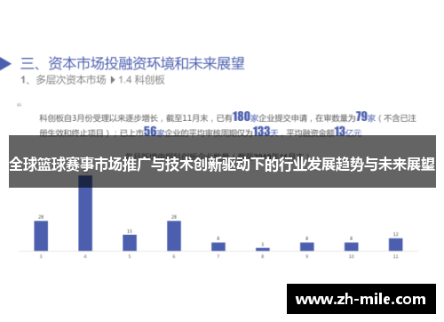 全球篮球赛事市场推广与技术创新驱动下的行业发展趋势与未来展望 全球篮球赛事市场推广与技术创新驱动下的行业发展趋势与未来展望