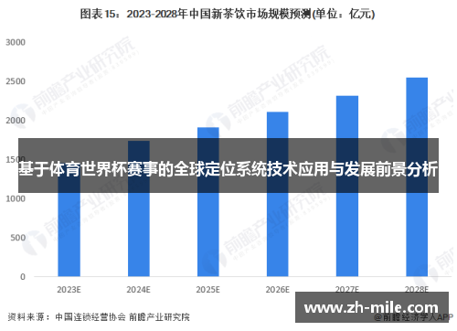基于体育世界杯赛事的全球定位系统技术应用与发展前景分析 基于体育世界杯赛事的全球定位系统技术应用与发展前景分析