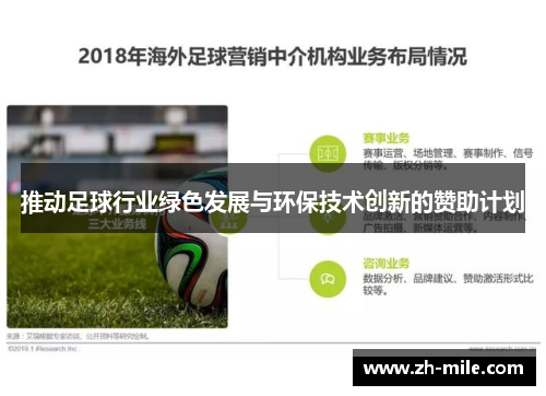 推动足球行业绿色发展与环保技术创新的赞助计划 推动足球行业绿色发展与环保技术创新的赞助计划