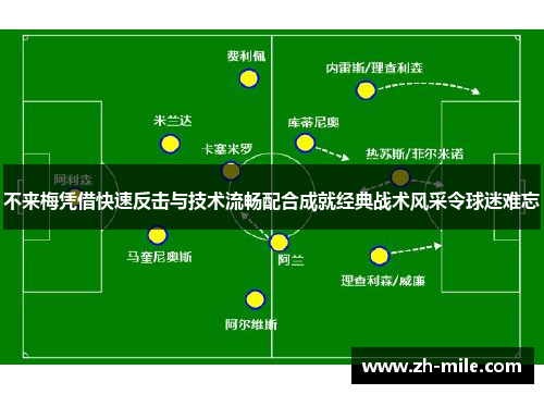 不来梅凭借快速反击与技术流畅配合成就经典战术风采令球迷难忘 不来梅凭借快速反击与技术流畅配合成就经典战术风采令球迷难忘