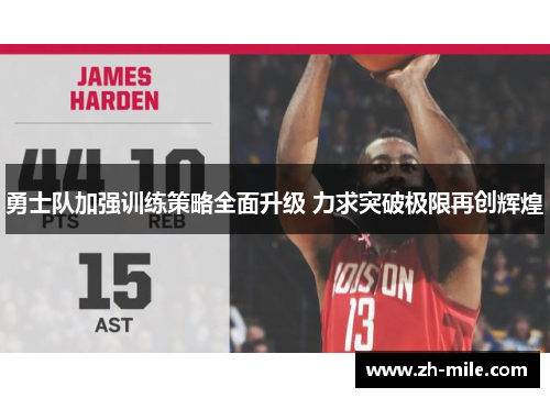 勇士队加强训练策略全面升级 力求突破极限再创辉煌 勇士队加强训练策略全面升级 力求突破极限再创辉煌