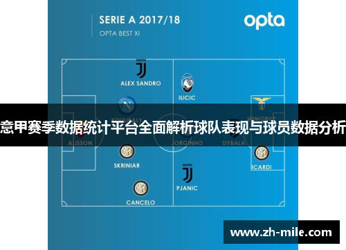 意甲赛季数据统计平台全面解析球队表现与球员数据分析 意甲赛季数据统计平台全面解析球队表现与球员数据分析