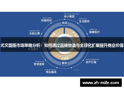 尤文图斯市场策略分析:如何通过品牌塑造与全球化扩展提升商业价值 尤文图斯市场策略分析:如何通过品牌塑造与全球化扩展提升商业价值