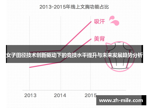 女子田径技术创新驱动下的竞技水平提升与未来发展趋势分析 女子田径技术创新驱动下的竞技水平提升与未来发展趋势分析