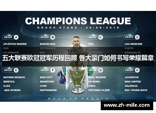 五大联赛欧冠冠军历程回顾 各大豪门如何书写荣耀篇章