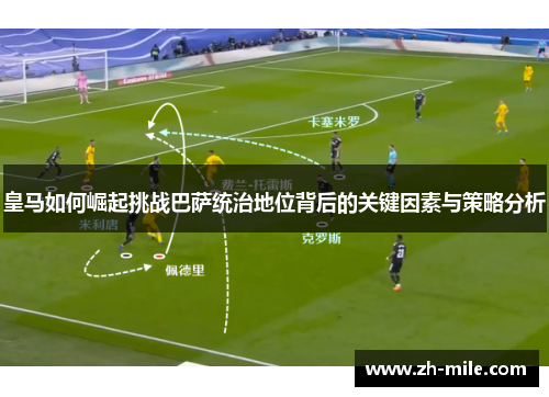 皇马如何崛起挑战巴萨统治地位背后的关键因素与策略分析