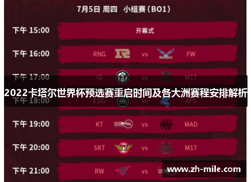 2022卡塔尔世界杯预选赛重启时间及各大洲赛程安排解析 2022卡塔尔世界杯预选赛重启时间及各大洲赛程安排解析