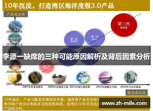 李源一缺席的三种可能原因解析及背后因素分析 李源一缺席的三种可能原因解析及背后因素分析