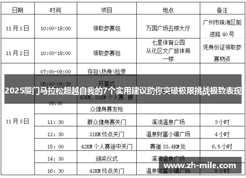 2025厦门马拉松超越自我的7个实用建议助你突破极限挑战极致表现
