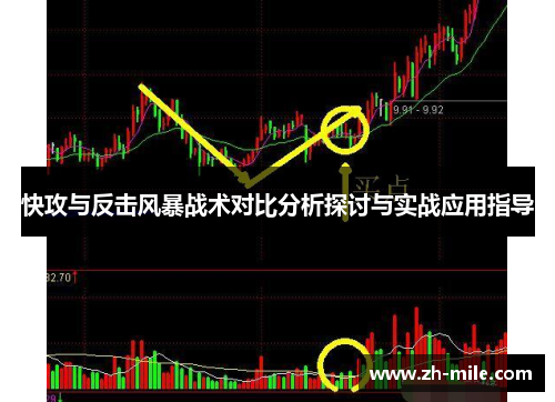 快攻与反击风暴战术对比分析探讨与实战应用指导 快攻与反击风暴战术对比分析探讨与实战应用指导