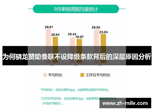 为何骁龙赞助曼联不设降级条款背后的深层原因分析