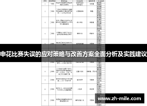 申花比赛失误的应对策略与改善方案全面分析及实践建议 申花比赛失误的应对策略与改善方案全面分析及实践建议