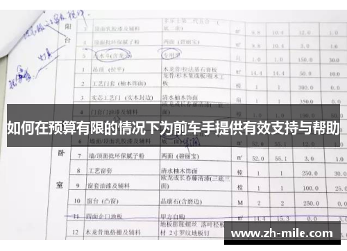 如何在预算有限的情况下为前车手提供有效支持与帮助