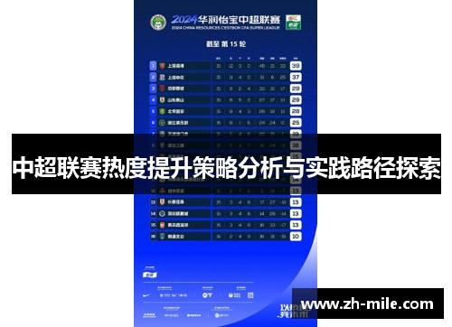 中超联赛热度提升策略分析与实践路径探索 中超联赛热度提升策略分析与实践路径探索