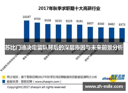 苏比门迪决定留队背后的深层原因与未来前景分析 苏比门迪决定留队背后的深层原因与未来前景分析