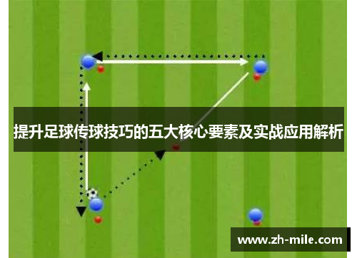 提升足球传球技巧的五大核心要素及实战应用解析 提升足球传球技巧的五大核心要素及实战应用解析