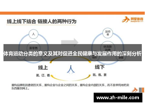 体育运动分类的意义及其对促进全民健康与发展作用的深刻分析