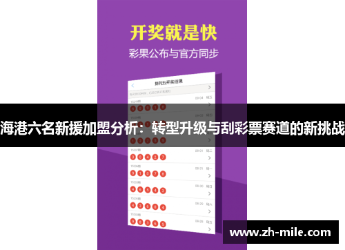 海港六名新援加盟分析:转型升级与刮彩票赛道的新挑战 海港六名新援加盟分析:转型升级与刮彩票赛道的新挑战