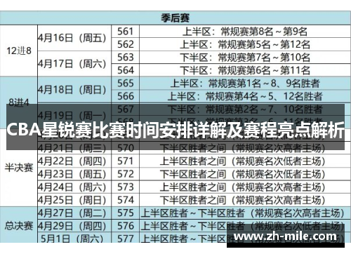 CBA星锐赛比赛时间安排详解及赛程亮点解析