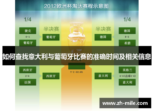 如何查找意大利与葡萄牙比赛的准确时间及相关信息 如何查找意大利与葡萄牙比赛的准确时间及相关信息