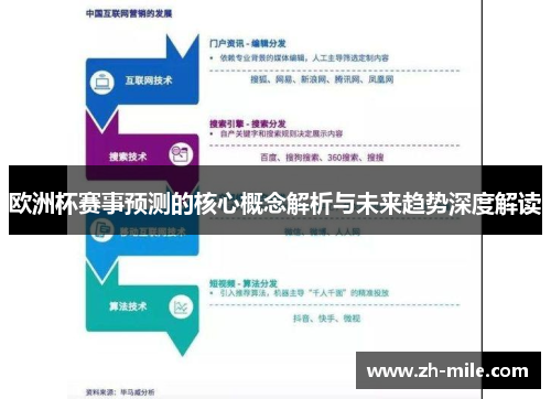 欧洲杯赛事预测的核心概念解析与未来趋势深度解读