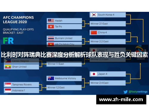 比利时对阵瑞典比赛深度分析解析球队表现与胜负关键因素 比利时对阵瑞典比赛深度分析解析球队表现与胜负关键因素