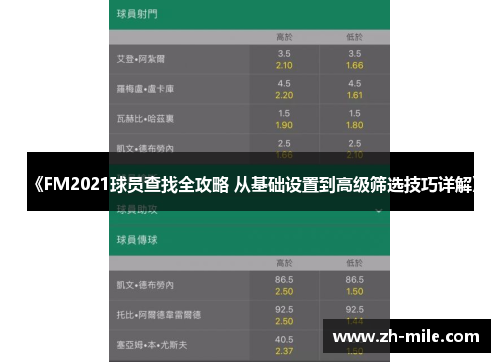 《FM2021球员查找全攻略 从基础设置到高级筛选技巧详解》 《FM2021球员查找全攻略 从基础设置到高级筛选技巧详解》