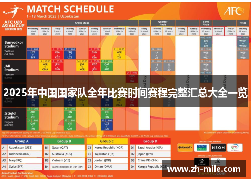 2025年中国国家队全年比赛时间赛程完整汇总大全一览 2025年中国国家队全年比赛时间赛程完整汇总大全一览