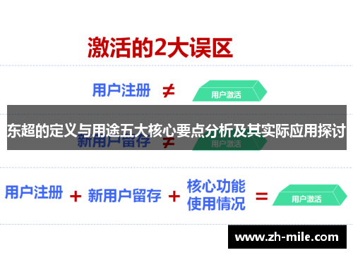东超的定义与用途五大核心要点分析及其实际应用探讨 东超的定义与用途五大核心要点分析及其实际应用探讨