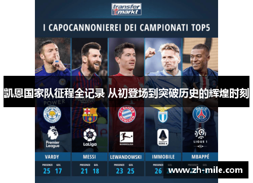 凯恩国家队征程全记录 从初登场到突破历史的辉煌时刻 凯恩国家队征程全记录 从初登场到突破历史的辉煌时刻