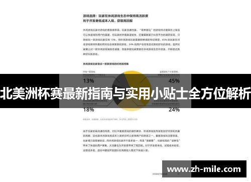 北美洲杯赛最新指南与实用小贴士全方位解析 北美洲杯赛最新指南与实用小贴士全方位解析