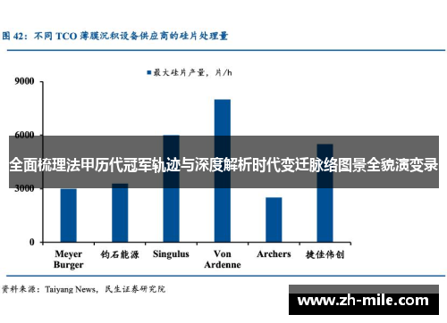 全面梳理法甲历代冠军轨迹与深度解析时代变迁脉络图景全貌演变录 全面梳理法甲历代冠军轨迹与深度解析时代变迁脉络图景全貌演变录