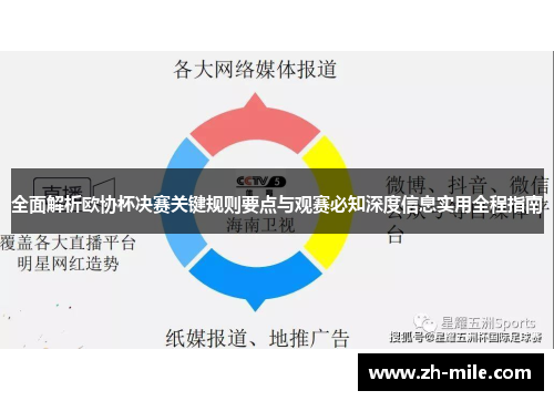 全面解析欧协杯决赛关键规则要点与观赛必知深度信息实用全程指南