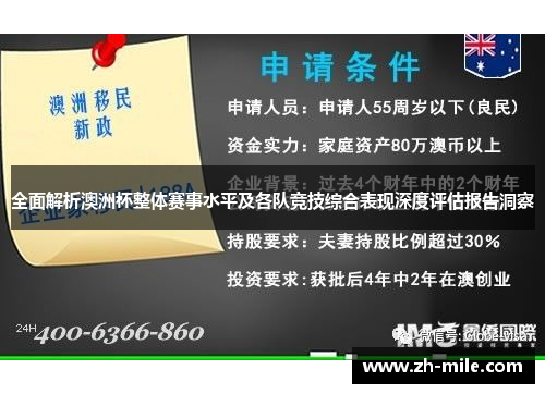 全面解析澳洲杯整体赛事水平及各队竞技综合表现深度评估报告洞察