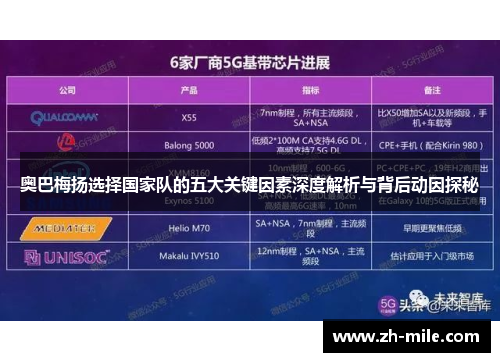 奥巴梅扬选择国家队的五大关键因素深度解析与背后动因探秘 奥巴梅扬选择国家队的五大关键因素深度解析与背后动因探秘