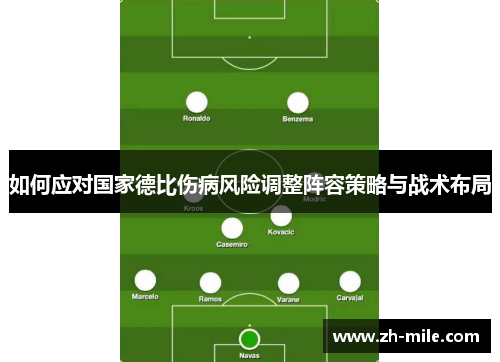 如何应对国家德比伤病风险调整阵容策略与战术布局 如何应对国家德比伤病风险调整阵容策略与战术布局