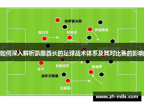 如何深入解析凯撒酋长的足球战术体系及其对比赛的影响