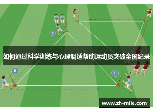 如何通过科学训练与心理调适帮助运动员突破全国纪录