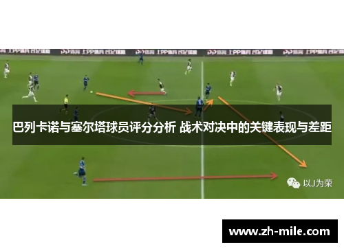 巴列卡诺与塞尔塔球员评分分析 战术对决中的关键表现与差距