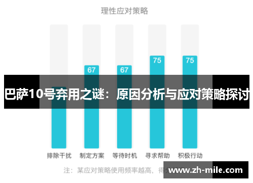 巴萨10号弃用之谜：原因分析与应对策略探讨