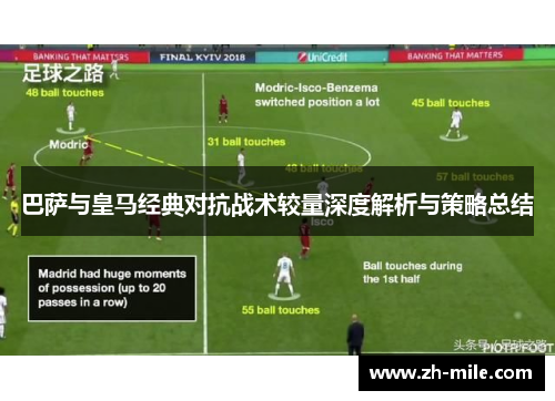 巴萨与皇马经典对抗战术较量深度解析与策略总结