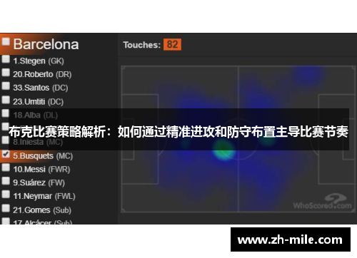布克比赛策略解析：如何通过精准进攻和防守布置主导比赛节奏