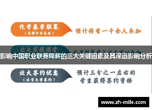 影响中国职业联赛降薪的三大关键因素及其深远影响分析