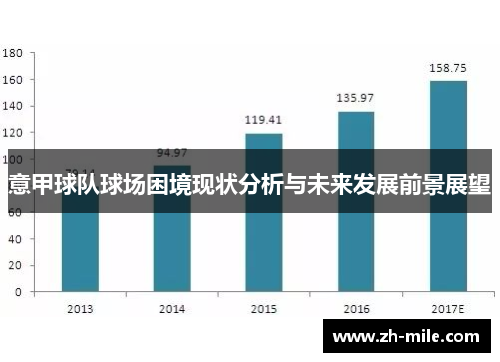 意甲球队球场困境现状分析与未来发展前景展望