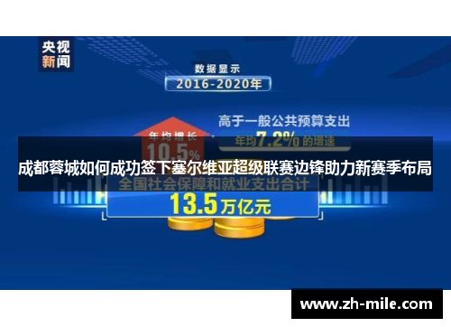 成都蓉城如何成功签下塞尔维亚超级联赛边锋助力新赛季布局