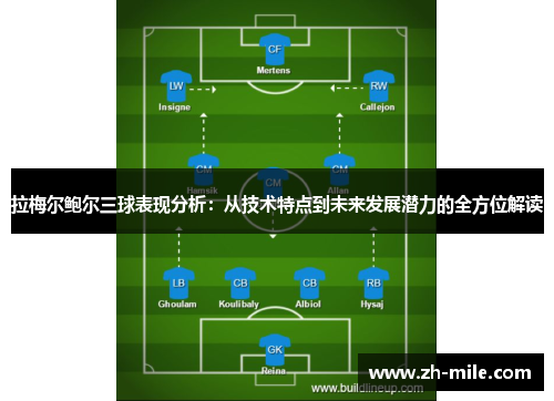 拉梅尔鲍尔三球表现分析：从技术特点到未来发展潜力的全方位解读