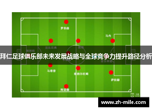 拜仁足球俱乐部未来发展战略与全球竞争力提升路径分析 拜仁足球俱乐部未来发展战略与全球竞争力提升路径分析